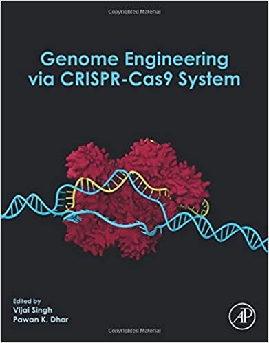 کتاب ژنوم انجینیرینگ Genome Engineering via CRISPR-Cas9 System 2020 1st Edition