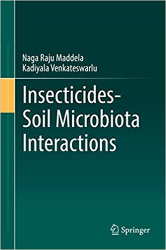 کتاب اینسکتیسایدز Insecticides−Soil Microbiota Interactions