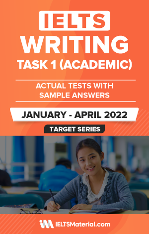کتاب آیلتس رایتینگ آکادمیک تسک 1 اکچوال تست ژانویه تا آپریل IELTS Writing Task 1 (Academic) Actual Tests (January April 2022)
