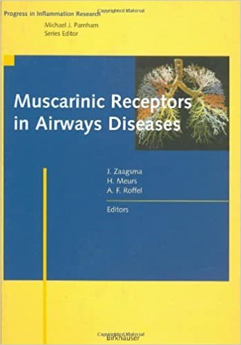 کتاب زبان موسکارینیک رسپتورز این ایرویز دزیز Muscarinic Receptors in Airways Diseases